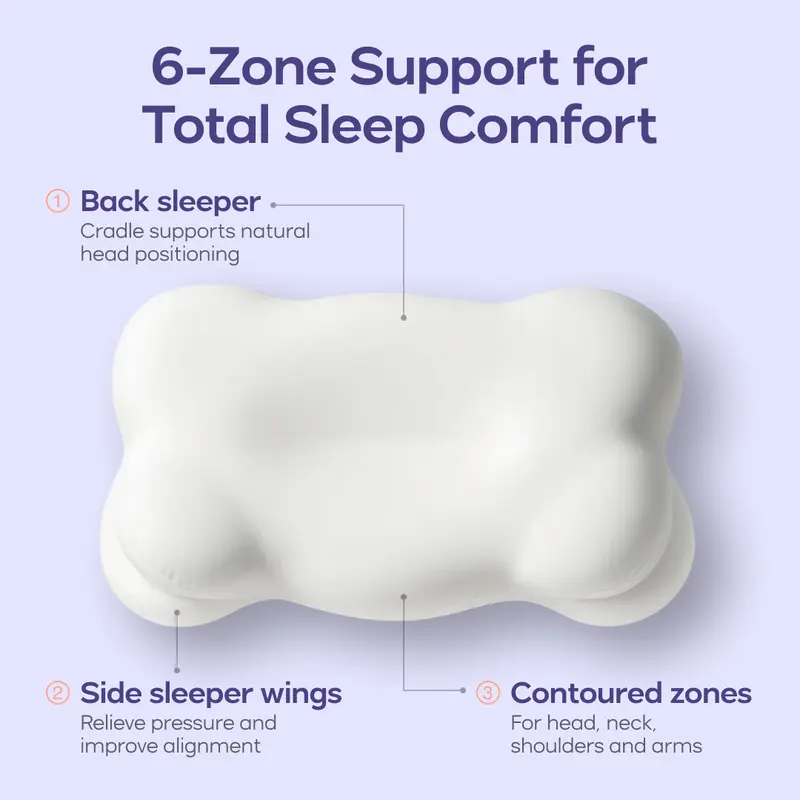 Ergonomic Cervical Memory Foam Pillow with Cooling Pillowcase for Side, Back & Stomach Sleepers
