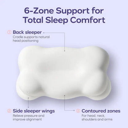 Ergonomic Cervical Memory Foam Pillow with Cooling Pillowcase for Side, Back & Stomach Sleepers