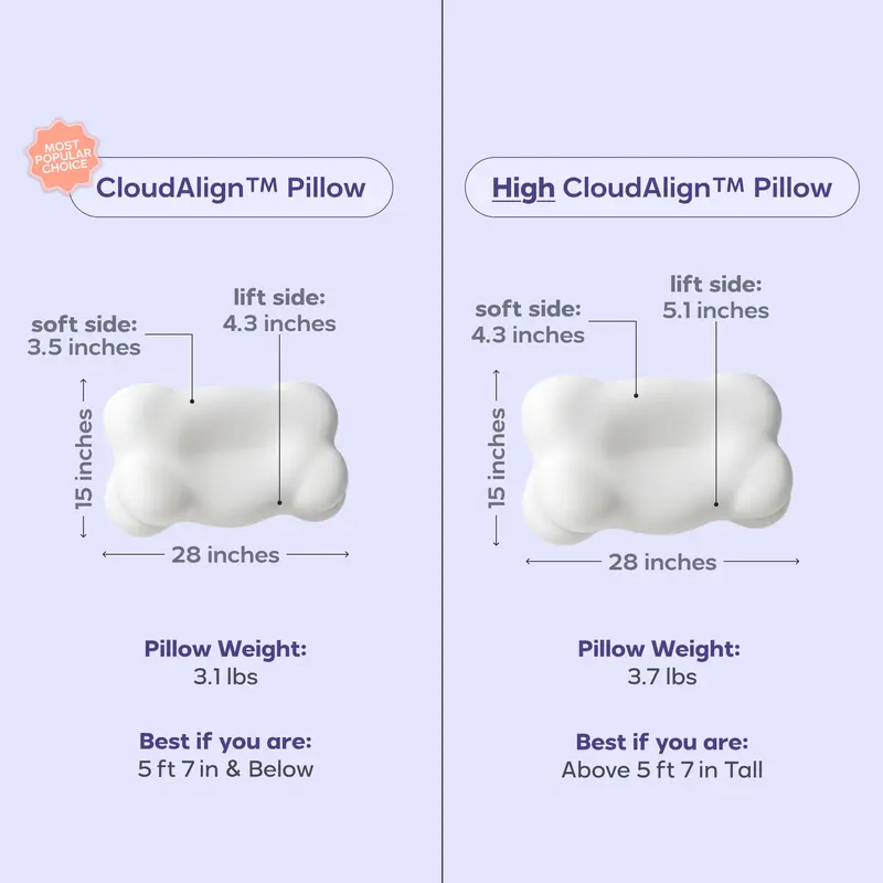 Ergonomic Cervical Memory Foam Pillow with Cooling Pillowcase for Side, Back & Stomach Sleepers
