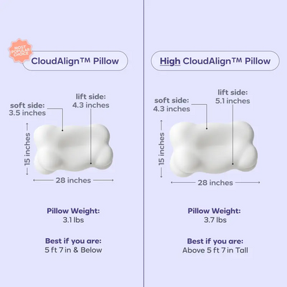 Ergonomic Cervical Memory Foam Pillow with Cooling Pillowcase for Side, Back & Stomach Sleepers
